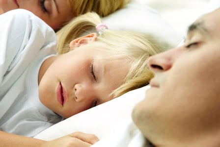 Sleeping with Mom and Dad may Prevent Obesity