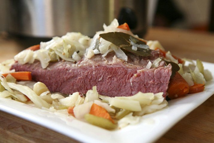 plate of corned beef and cabbage